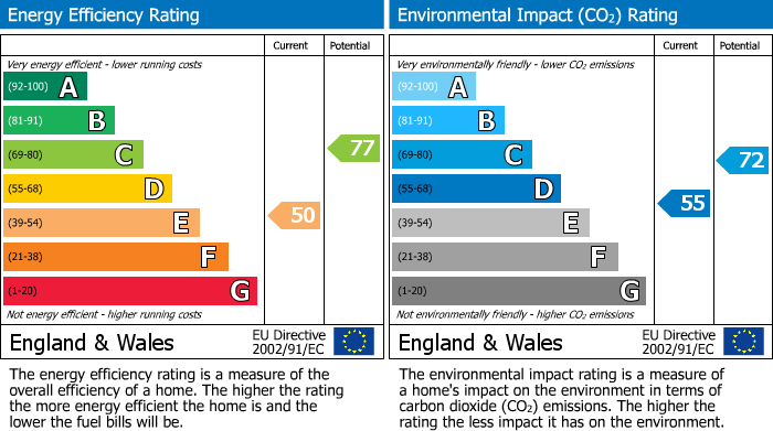 Energy Performance Certificate for Flat 1, 60 Claremont Road, Seaford, East Sussex